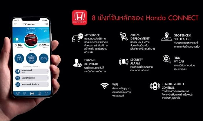 ระบบเชื่อมต่อ Honda CONNECT