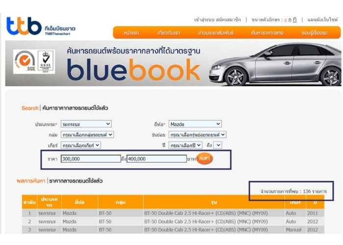 เช็กรุ่นรถในราคาที่ต้องการ