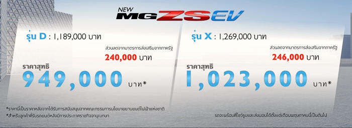ประกาศราคาใหม่ MG ZS EV 2022 