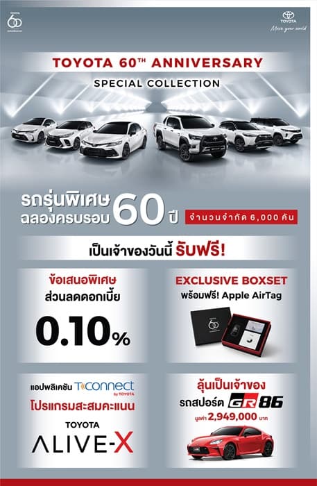 โปรโมชัน โตโยต้า เดือนสิงหาคม 2565