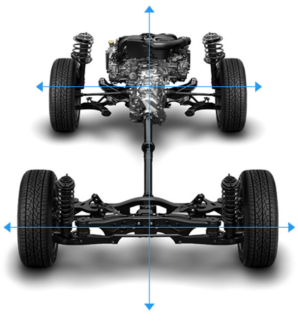 ระบบ SYMMETRICAL AWD กระจายกำลังไว้ที่ด้านล้อหน้า 55 ด้านล้อหลัง 45