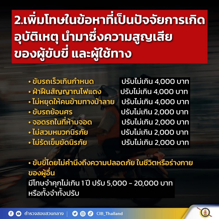 กฎหมายจราจรใหม่ 2565 บังคับใช้แล้ว 5 ก.ย. กับ 4 เรื่องที่ต้องระวัง