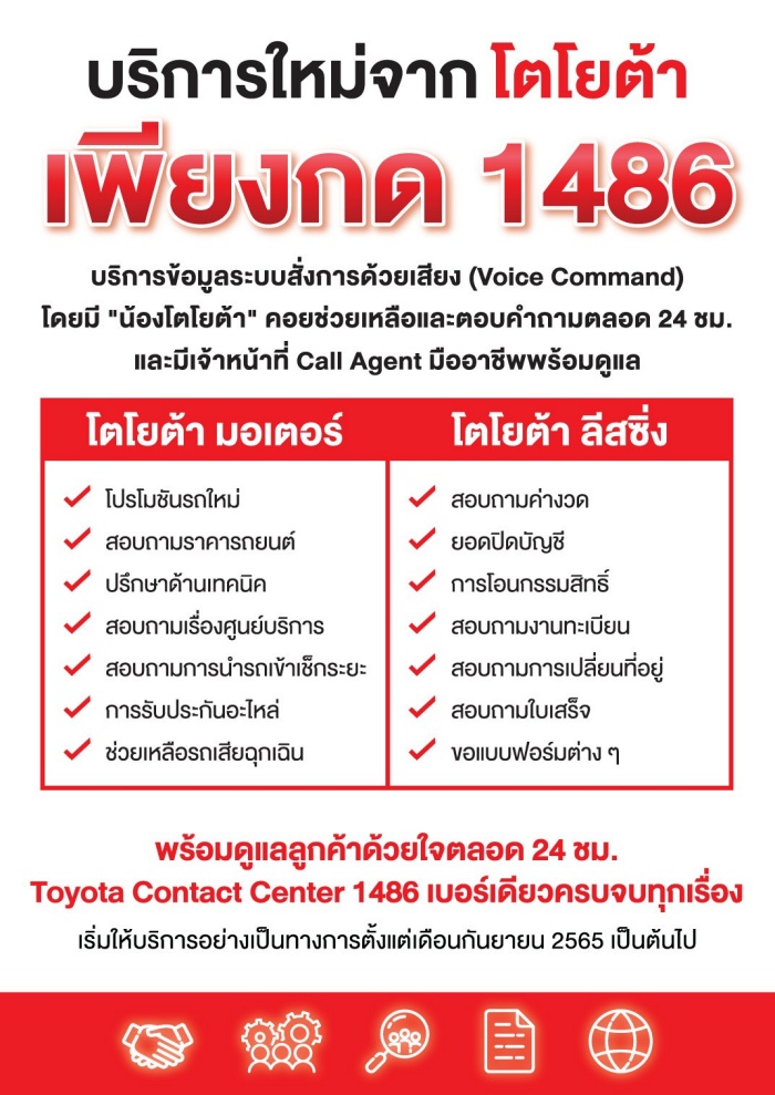 สายด่วน โตโยต้า 1486 