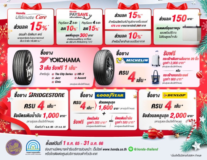 Honda ตรวจรถฟรีปีใหม่ 2566