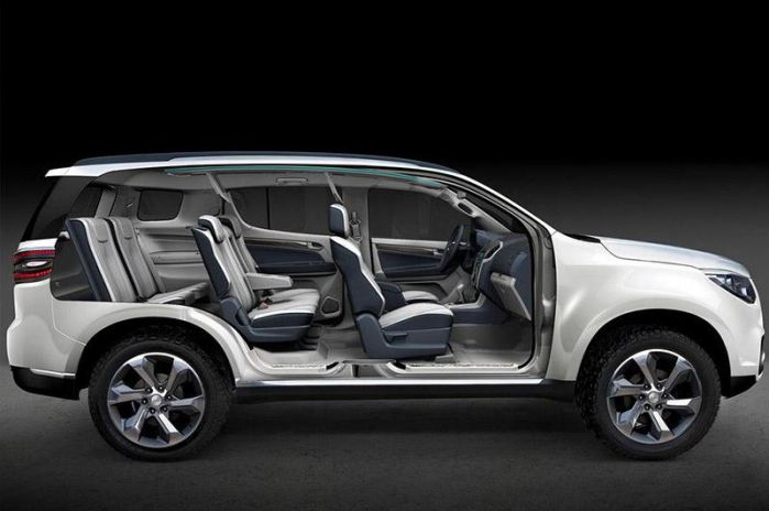 ภายใน ​isuzu mu-x 2014 