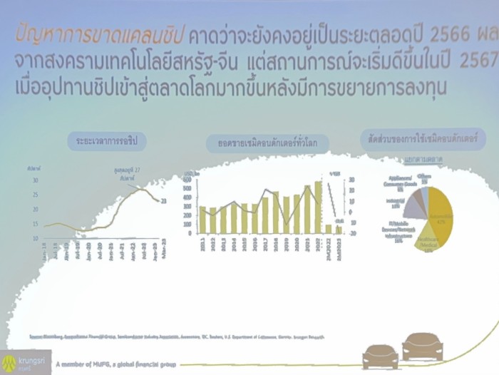 สมาคมผู้ประกอบการรถยนต์ใช้แล้ว จัดสัมมนาครั้งที่ 1 ประจำปี 2023