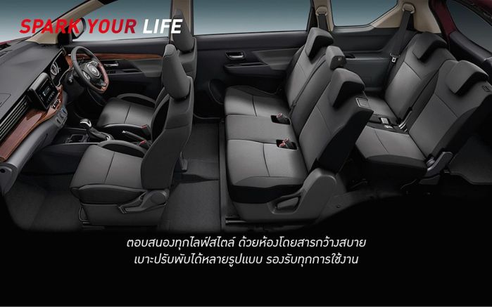 ภายใน Suzuki Ertiga 2020