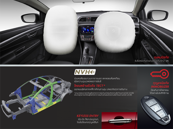 ระบบความปลอดภัยของ Suzuki Ciaz 2022