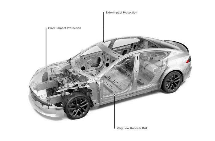 เครื่องยนต์ Tesla Model S