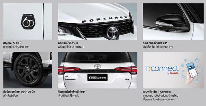 ดีไซน์สำหรับโตโยต้า ฟอร์จูนเนอร์ 2023