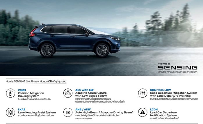 ระบบความปลอดภัย Honda Sensing