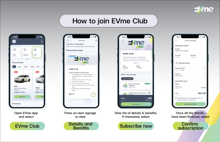 EVme เปิดบริการระบบสมาชิก