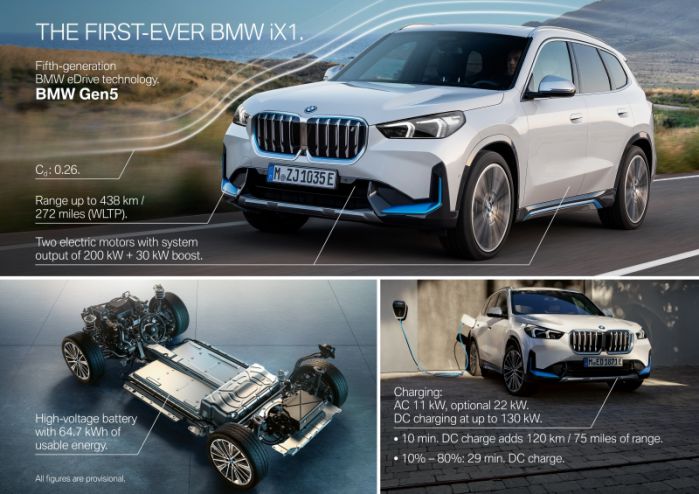 BMW X1 2023 เครื่องยนต์