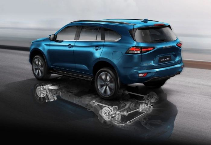 เครื่องยนต์ Isuzu MU-X 2023