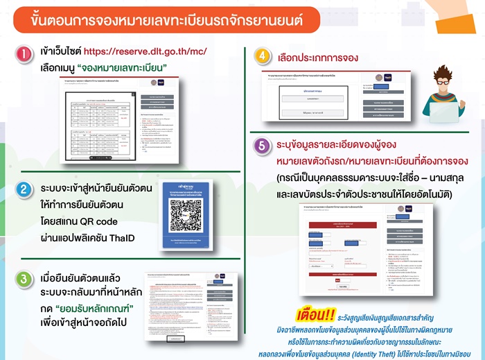 จองทะเบียนมอเตอร์ไซค์ออนไลน์