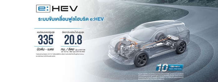 Honda CR-V e:HEV 2023