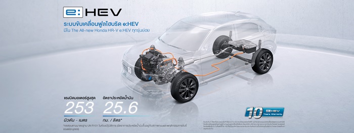 Honda HR-V e:HEV 2023