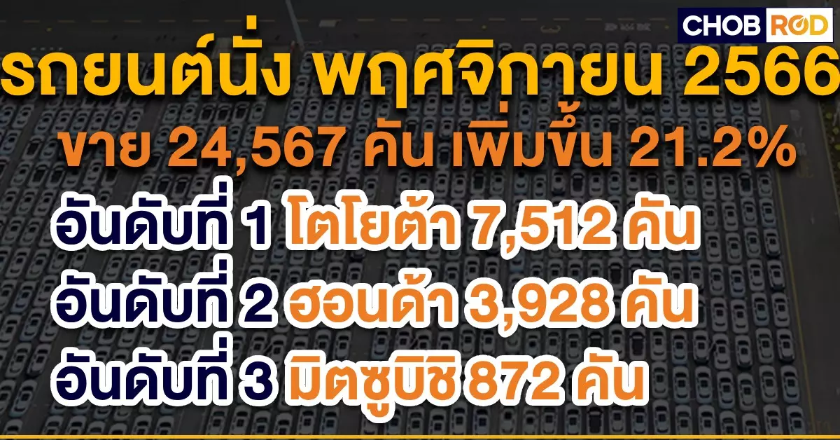 ยอดขายรถยนต์พฤศจิกายน 2566 ตลาดรถยนต์นั่ง