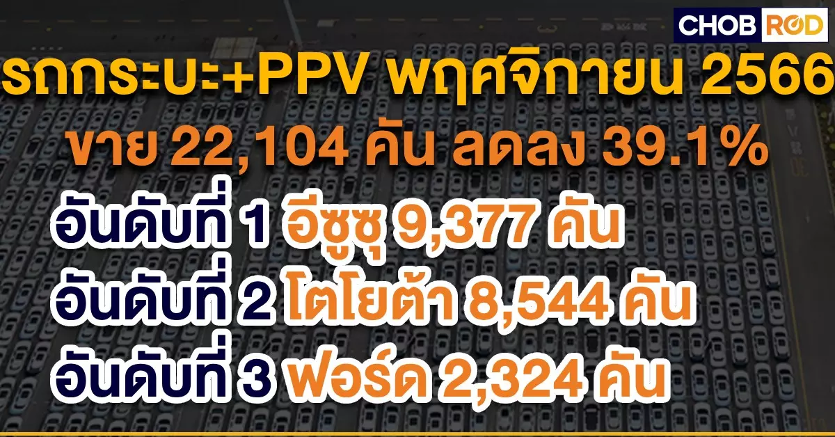 ยอดขายรถยนต์พฤศจิกายน 2566 ตลาดรถกระบะขนาด 1 ตัน