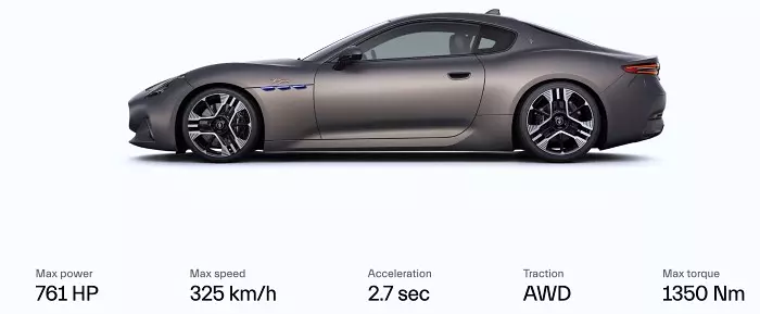 Maserati GranTurismo Folgore 2024 