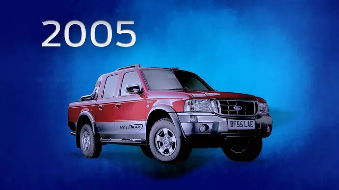 ประวัติกระบะ Ford Ranger