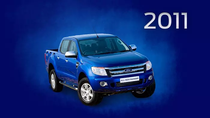 ประวัติกระบะ Ford Ranger