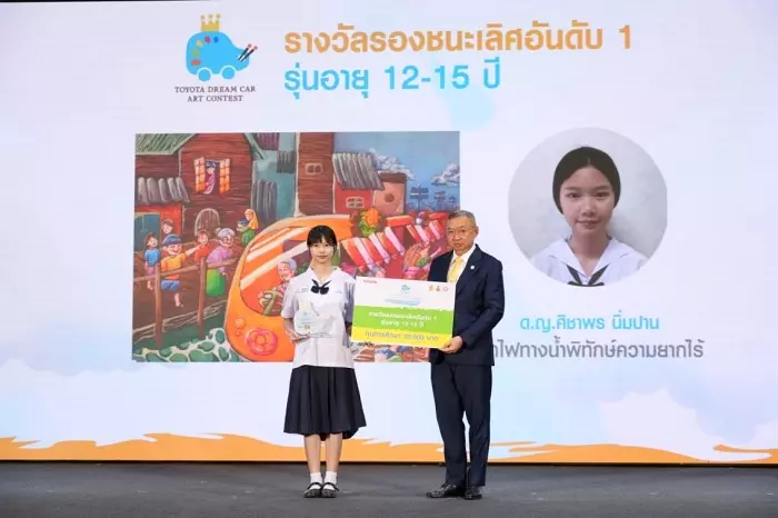TOYOTA Dream Car Art Contest 2024