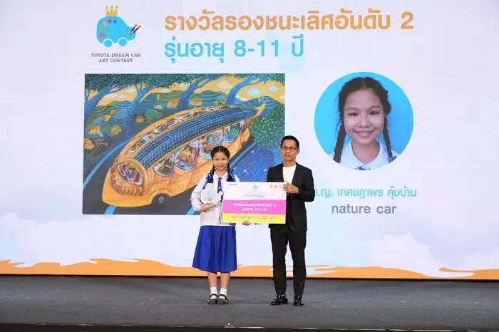 TOYOTA Dream Car Art Contest 2024