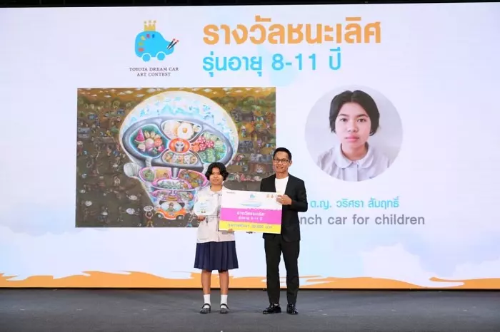 TOYOTA Dream Car Art Contest 2024