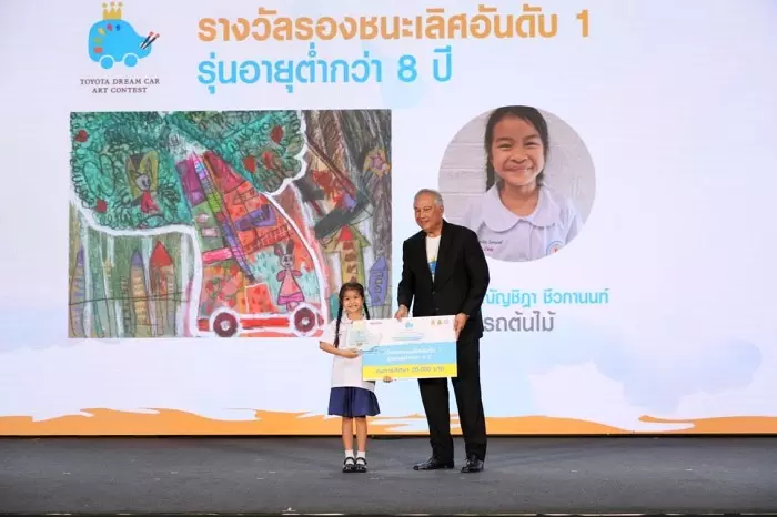 TOYOTA Dream Car Art Contest 2024