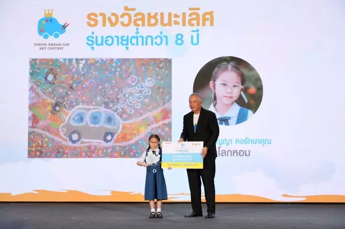 TOYOTA Dream Car Art Contest 2024