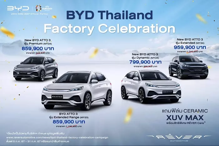 BYD ATTO 3 ปี 2024 จัดโปรฯ ลดราคา 3 แสน เหลือ 799,900 บาท ฉลองเปิดโรงงานผลิต