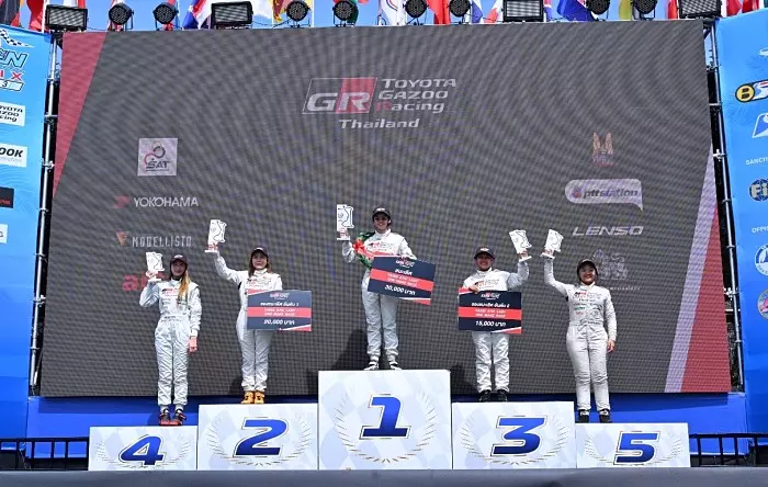 Toyota Gazoo Racing Thailand 2024 เปิดแข่งสนามแรกบางแสน พร้อมผลการแข่งขัน