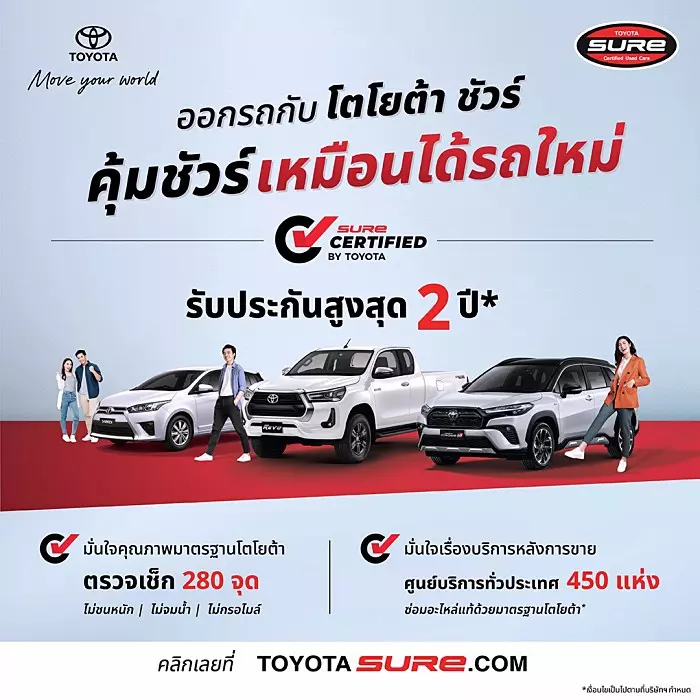 โตโยต้า ชัวร์ เปิดตัวระบบ Toyota Sure Certified เช็กและรับประกันรถมือสอง เพิ่ม 2 ปีหรือ 40,000 กม.