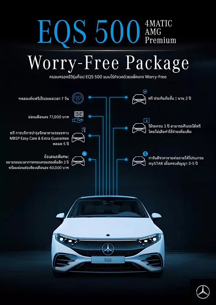 Mercedes Benz EQS 500 ปี 2024 ปล่อยโปรฯ Worry-Free Package เหมือนให้เช่าขับได้ 3 ปี