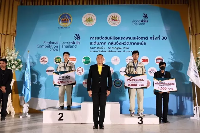 นักศึกษาวิทยาลัยเทคโนโลยียานยนต์โตโยต้า คว้ารางวัลจาก WorldSkills Thailand 2024 - Regional Competition