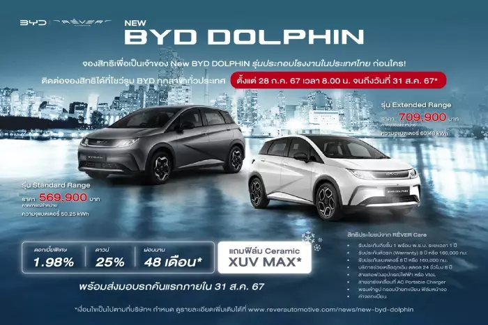 BYD DOLPHIN ปี 2024 รุ่นผลิตไทยไฟต์ราคาสู้ Standard Range 569,900 บาท และ Extended Range 709,900 บาท 