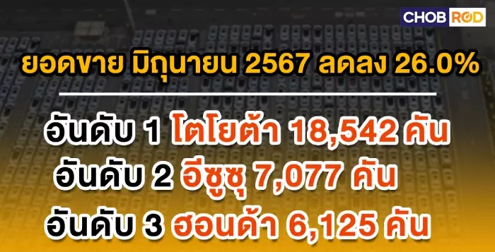 ยอดขายรถประจำเดือนมิถุนายน 2024