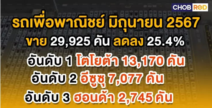 ยอดขายรถประจำเดือนมิถุนายน 2024