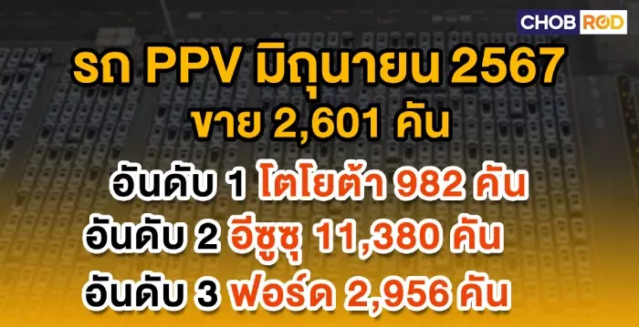 ยอดขายรถประจำเดือนมิถุนายน 2024