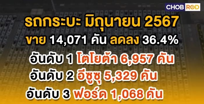 ยอดขายรถประจำเดือนมิถุนายน 2024