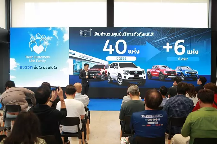 ฟอร์ด สรุปครึ่งปี 2024 พร้อมเปิดตัวแคมเปญใหญ่ฉลอง 28 ปี ลุ้นส่วนลด 280,000 บาท