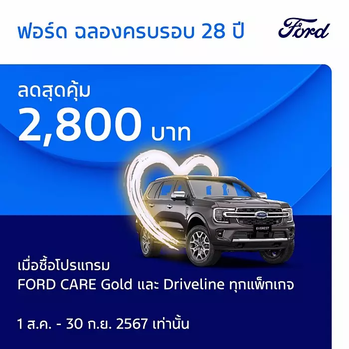 ฟอร์ด สรุปครึ่งปี 2024 พร้อมเปิดตัวแคมเปญใหญ่ฉลอง 28 ปี ลุ้นส่วนลด 280,000 บาท