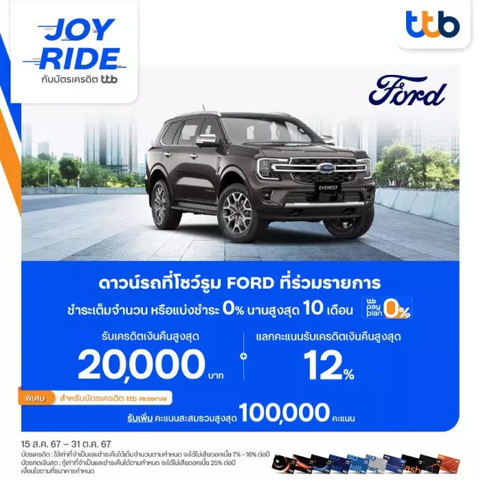 Ford จับมือ ttb จ่ายดาวน์ด้วยบัตรเครดิต รับเงินคืน 20,000 บาท ผ่อน 0% และพ้อยท์พิเศษ ถึง 31 ตุลาคม 