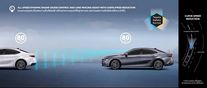 Toyota Camry 2025 เจเนอเรชันใหม่ที่ 9 