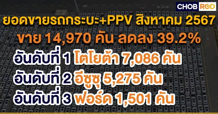 ยอดขายรถยนต์สิงหาคม 2024 ยังคงฟื้นตัวช้า รวม 45,190 คัน ลดลง 25%