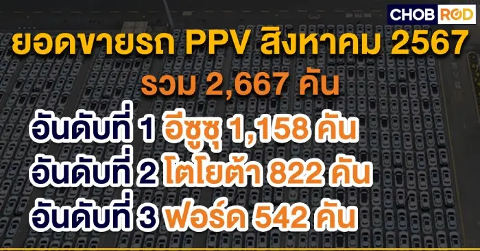 ยอดขายรถยนต์สิงหาคม 2024 ยังคงฟื้นตัวช้า รวม 45,190 คัน ลดลง 25%