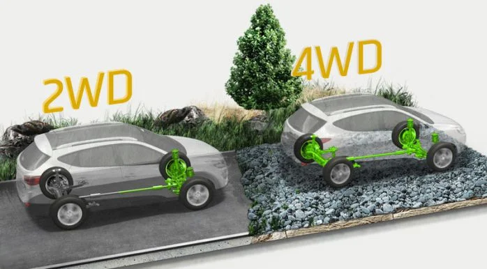 รถยนต์ 2WD, AWD, vs 4WD คืออะไร