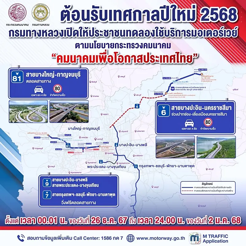 มอเตอร์เวย์ ฟรี ปีใหม่ เริ่ม 26 ธันวาคม 2567 ถึง 2 มกราคม 2568 ทั้งหมด 5 เส้นทาง 