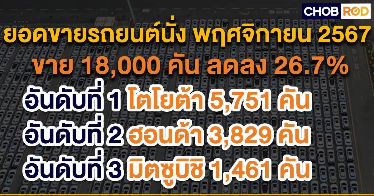 ยอดขายรถยนต์พฤศจิกายน 2024